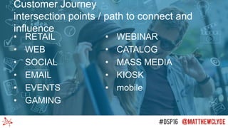 Customer Journey
intersection points / path to connect and
influence
• RETAIL
• WEB
• SOCIAL
• EMAIL
• EVENTS
• GAMING
• WEBINAR
• CATALOG
• MASS MEDIA
• KIOSK
• mobile
 
