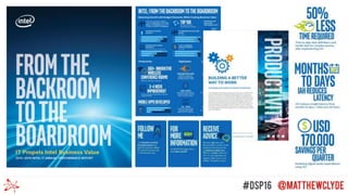 2015 Intel IT Annual Performance Report | Multi-Channel Delivery | Content Series
 