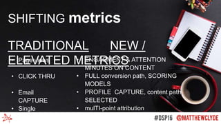 SHIFTING metrics
TRADITIONAL NEW /
ELEVATED METRICS• Page views
• CLICK THRU
• Email
CAPTURE
• Single
Attribution
• ENGAGMENT & ATTENTION
MINUTES ON CONTENT
• FULL conversion path, SCORING
MODELS
• PROFILE CAPTURE, content path
SELECTED
• mulTI-point attribution
 