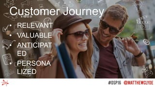 Customer Journey
• RELEVANT
• VALUABLE
• ANTICIPAT
ED
• PERSONA
LIZED
 