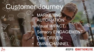 Customer Journey
• MARKETING
AUTOMATION
• Visual IMPACT
• Sensory ENGAGEMENT
• Data DRIVEN
• OMNI-CHANNEL
 