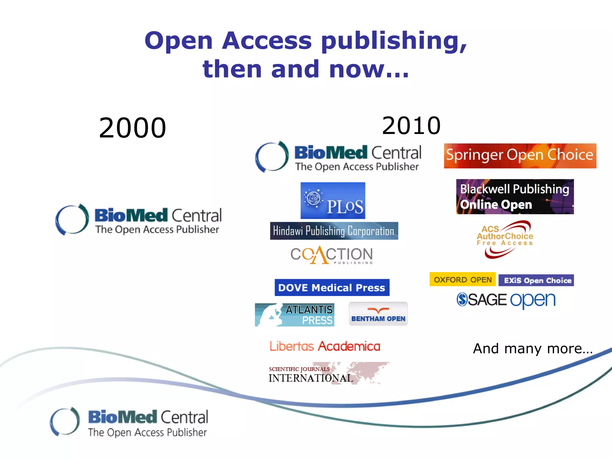 Open Access publishing,
then and now…
20102000
And many more…
 