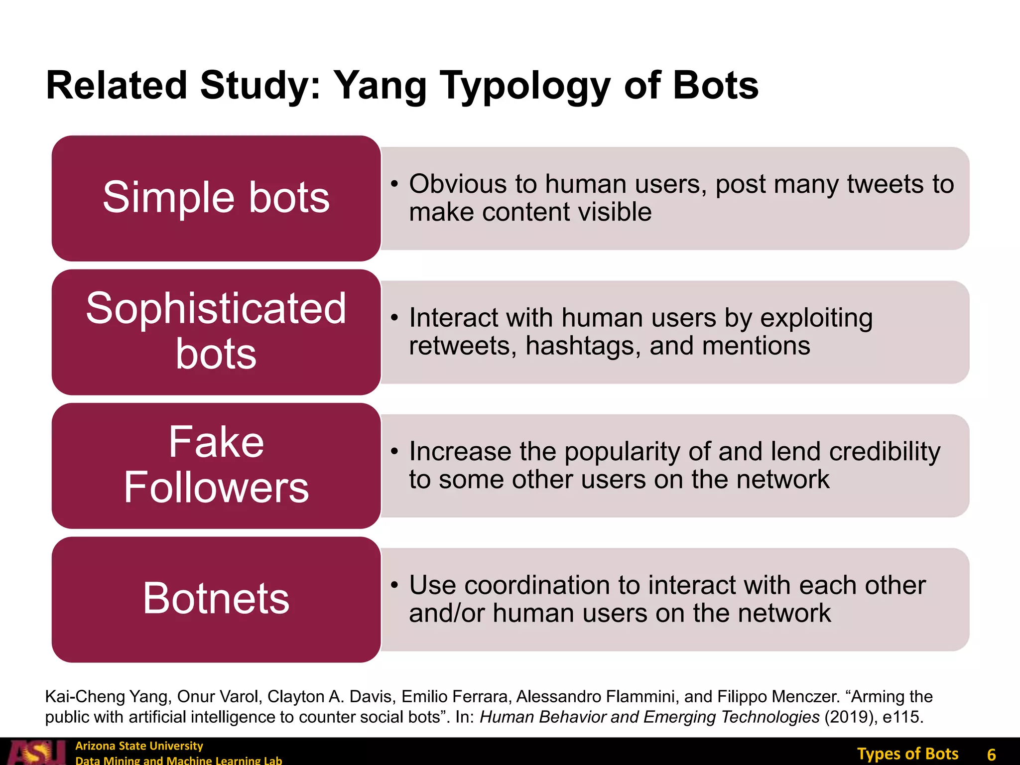 Arizona State University
Types of Bots
• Obvious to human users, post many tweets to
make content visible
Simple bots
• Interact with human users by exploiting
retweets, hashtags, and mentions
Sophisticated
bots
• Increase the popularity of and lend credibility
to some other users on the network
Fake
Followers
• Use coordination to interact with each other
and/or human users on the network
Botnets
6
Related Study: Yang Typology of Bots
Kai-Cheng Yang, Onur Varol, Clayton A. Davis, Emilio Ferrara, Alessandro Flammini, and Filippo Menczer. “Arming the
public with artificial intelligence to counter social bots”. In: Human Behavior and Emerging Technologies (2019), e115.
.
 
