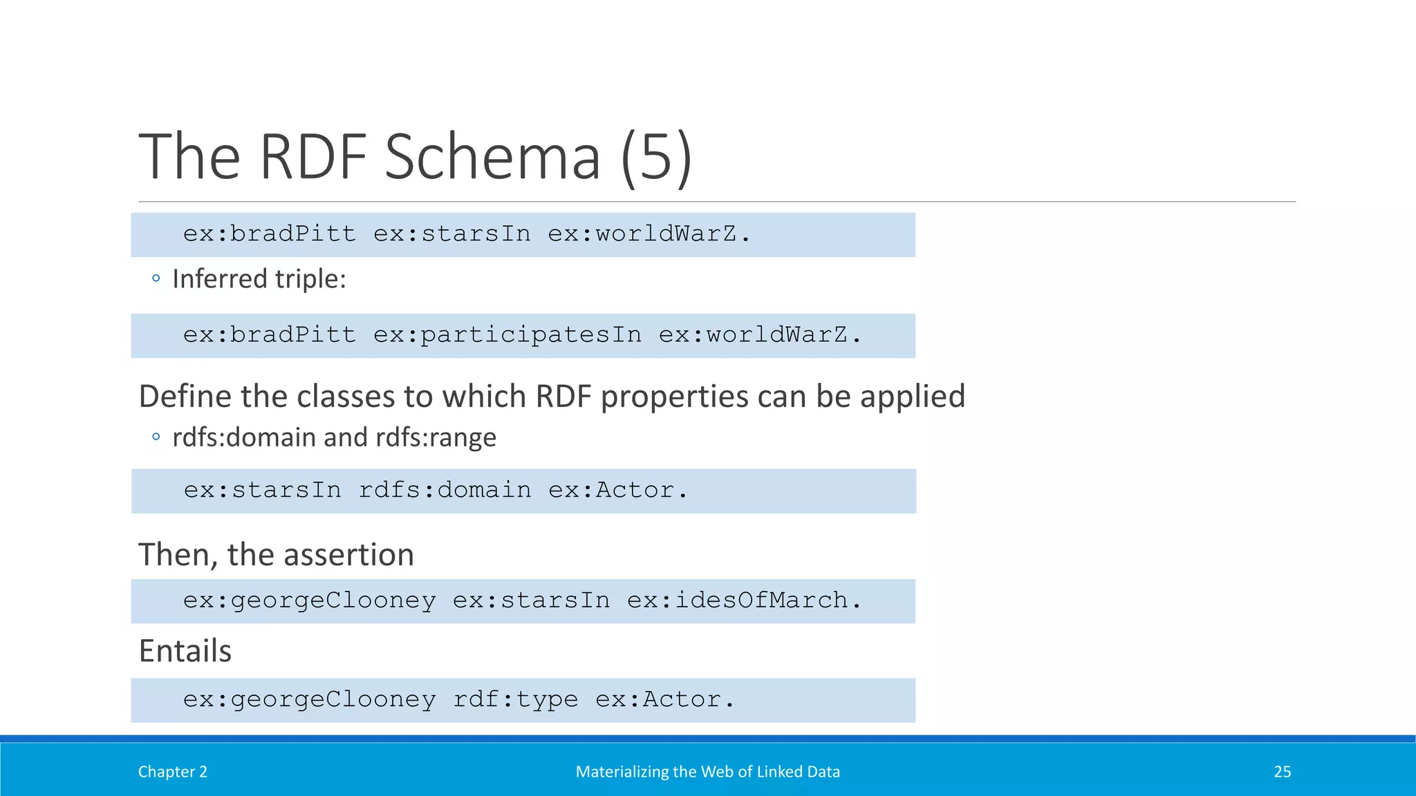 The RDF Schema (5)
◦ Inferred triple:
Define the classes to which RDF properties can be applied
◦ rdfs:domain and rdfs:range
Then, the assertion
Entails
Chapter 2 Materializing the Web of Linked Data 25
ex:bradPitt ex:starsIn ex:worldWarZ.
ex:bradPitt ex:participatesIn ex:worldWarZ.
ex:georgeClooney ex:starsIn ex:idesOfMarch.
ex:georgeClooney rdf:type ex:Actor.
ex:starsIn rdfs:domain ex:Actor.
 