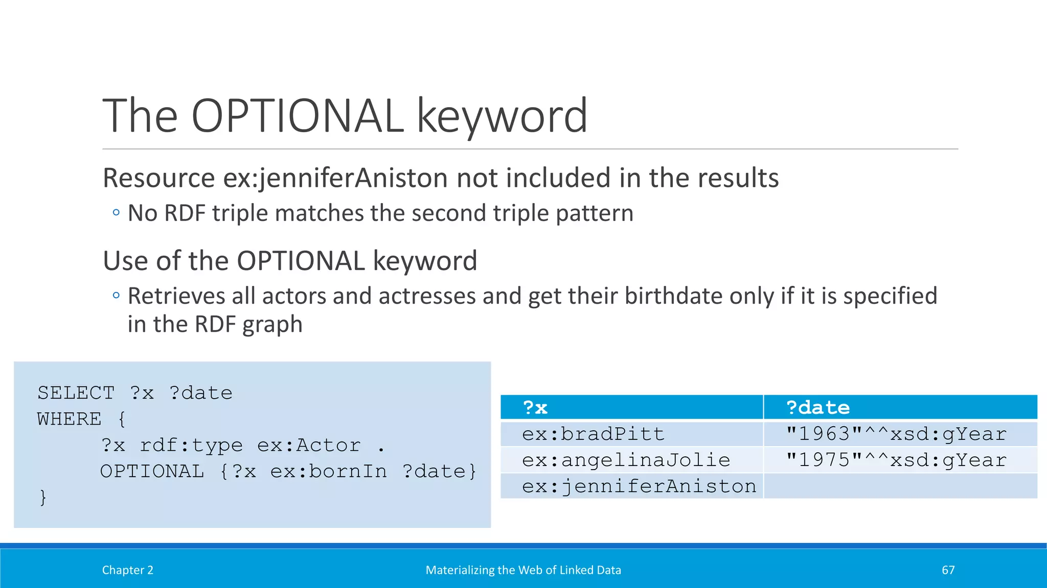 The OPTIONAL keyword
Resource ex:jenniferAniston not included in the results
◦ No RDF triple matches the second triple pattern
Use of the OPTIONAL keyword
◦ Retrieves all actors and actresses and get their birthdate only if it is specified
in the RDF graph
Chapter 2 Materializing the Web of Linked Data 67
?x ?date
ex:bradPitt "1963"^^xsd:gYear
ex:angelinaJolie "1975"^^xsd:gYear
ex:jenniferAniston
SELECT ?x ?date
WHERE {
?x rdf:type ex:Actor .
OPTIONAL {?x ex:bornIn ?date}
}
 