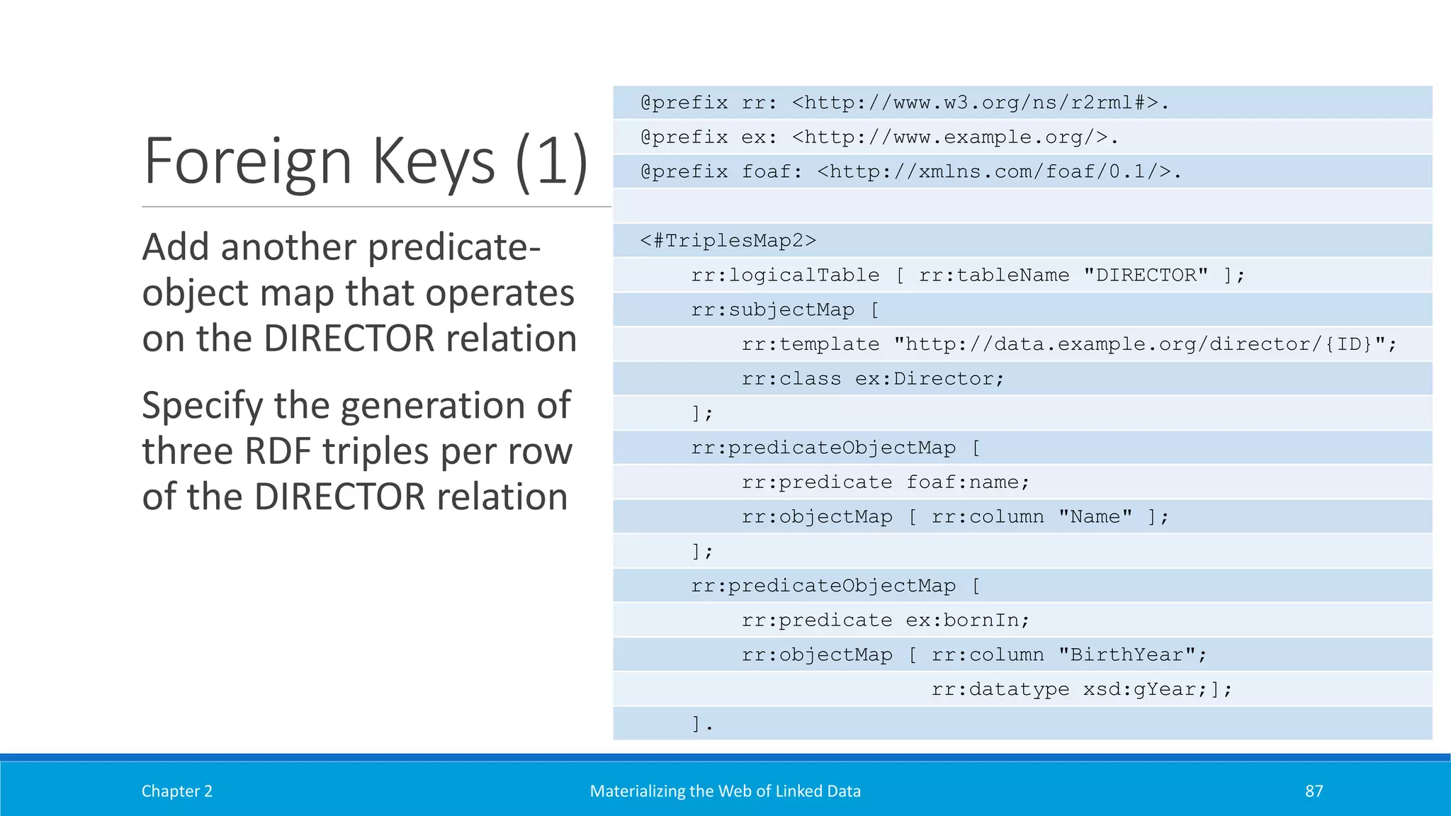 Foreign Keys (1)
Add another predicate-
object map that operates
on the DIRECTOR relation
Specify the generation of
three RDF triples per row
of the DIRECTOR relation
Chapter 2 Materializing the Web of Linked Data 87
@prefix rr: <http://www.w3.org/ns/r2rml#>.
@prefix ex: <http://www.example.org/>.
@prefix foaf: <http://xmlns.com/foaf/0.1/>.
<#TriplesMap2>
rr:logicalTable [ rr:tableName "DIRECTOR" ];
rr:subjectMap [
rr:template "http://data.example.org/director/{ID}";
rr:class ex:Director;
];
rr:predicateObjectMap [
rr:predicate foaf:name;
rr:objectMap [ rr:column "Name" ];
];
rr:predicateObjectMap [
rr:predicate ex:bornIn;
rr:objectMap [ rr:column "BirthYear";
rr:datatype xsd:gYear;];
].
 