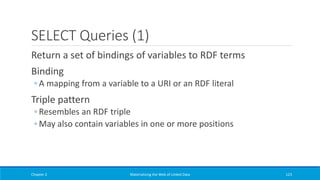 SELECT Queries (1)
Return a set of bindings of variables to RDF terms
Binding
◦ A mapping from a variable to a URI or an RDF literal
Triple pattern
◦ Resembles an RDF triple
◦ May also contain variables in one or more positions
Chapter 2 Materializing the Web of Linked Data 123
 