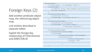 Foreign Keys (2)
Add another predicate-object
map, the referencing object
map
Link entities described in
separate tables
Exploit the foreign key
relationship of FILM.Director
and DIRECTOR.ID
Chapter 2 Materializing the Web of Linked Data 148
<#TriplesMap1>
rr:logicalTable [ rr:tableName "FILM" ];
rr:subjectMap [
rr:template "http://data.example.org/film/{ID}";
rr:class ex:Movie;
];
rr:predicateObjectMap [
rr:predicate dc:title;
rr:objectMap [ rr:column "Title" ];
];
rr:predicateObjectMap [
rr:predicate ex:releasedIn;
rr:objectMap [ rr:column "Year";
rr:datatype xsd:gYear;];
rr:predicateObjectMap[
rr:predicate ex:directedBy;
rr:objectMap[
rr:parentTriplesMap <#TriplesMap2>;
rr:joinCondition[
rr:child "Director";
rr:parent "ID";
];
];
].
 