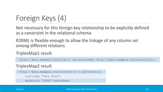 Foreign Keys (4)
Not necessary for this foreign key relationship to be explicitly defined
as a constraint in the relational schema
R2RML is flexible enough to allow the linkage of any column set
among different relations
TriplesMap1 result
TriplesMap2 result
Chapter 2 Materializing the Web of Linked Data 150
<http://data.example.org/film/1> ex:directedBy <http://data.example.org/director/1>.
<http://data.example.org/director/1> a ex:Director;
foaf:name "Gary Ross";
ex:bornIn "1956"^^xsd:gYear.
 