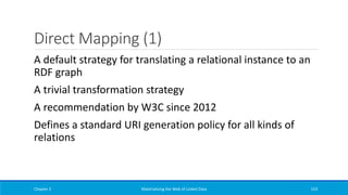Direct Mapping (1)
Chapter 2 Materializing the Web of Linked Data 153
A default strategy for translating a relational instance to an
RDF graph
A trivial transformation strategy
A recommendation by W3C since 2012
Defines a standard URI generation policy for all kinds of
relations
 