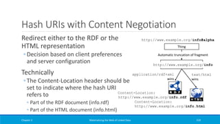 Hash URIs with Content Negotiation
Redirect either to the RDF or the
HTML representation
◦ Decision based on client preferences
and server configuration
Technically
◦ The Content-Location header should be
set to indicate where the hash URI
refers to
◦ Part of the RDF document (info.rdf)
◦ Part of the HTML document (info.html)
Chapter 3 Materializing the Web of Linked Data 219
http://www.example.org/info#alpha
Thing
application/rdf+xml
wins
text/html
wins
Content-Location:
http://www.example.org/info.html
Content-Location:
http://www.example.org/info.rdf
Automatic truncation of fragment
http://www.example.org/info
 