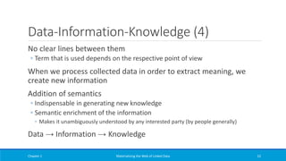 Data-Information-Knowledge (4)
No clear lines between them
◦ Term that is used depends on the respective point of view
When we process collected data in order to extract meaning, we
create new information
Addition of semantics
◦ Indispensable in generating new knowledge
◦ Semantic enrichment of the information
◦ Makes it unambiguously understood by any interested party (by people generally)
Data → Information → Knowledge
Chapter 1 Materializing the Web of Linked Data 22
 