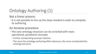 Ontology Authoring (1)
Not a linear process
◦ It is not possible to line up the steps needed in order to complete
its authoring
An iterative procedure
◦ The core ontology structure can be enriched with more
specialized, peripheral concepts
◦ Further complicating concept relations
◦ The more the ontology authoring effort advances, the more complicated the
ontology becomes
Chapter 3 Materializing the Web of Linked Data 231
 