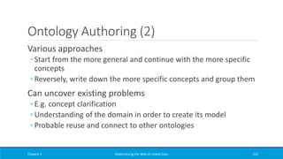Ontology Authoring (2)
Various approaches
◦ Start from the more general and continue with the more specific
concepts
◦ Reversely, write down the more specific concepts and group them
Can uncover existing problems
◦ E.g. concept clarification
◦ Understanding of the domain in order to create its model
◦ Probable reuse and connect to other ontologies
Chapter 3 Materializing the Web of Linked Data 232
 