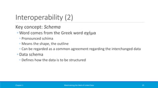 Interoperability (2)
Key concept: Schema
◦ Word comes from the Greek word σχήμα
◦ Pronounced schíma
◦ Means the shape, the outline
◦ Can be regarded as a common agreement regarding the interchanged data
◦ Data schema
◦ Defines how the data is to be structured
Chapter 1 Materializing the Web of Linked Data 25
 