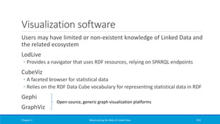 Visualization software
Users may have limited or non-existent knowledge of Linked Data and
the related ecosystem
LodLive
◦ Provides a navigator that uses RDF resources, relying on SPARQL endpoints
CubeViz
◦ A faceted browser for statistical data
◦ Relies on the RDF Data Cube vocabulary for representing statistical data in RDF
Gephi
GraphViz
Chapter 3 Materializing the Web of Linked Data 253
Open-source, generic graph visualization platforms
 