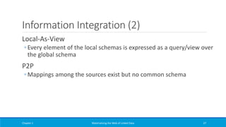 Information Integration (2)
Local-As-View
◦ Every element of the local schemas is expressed as a query/view over
the global schema
P2P
◦ Mappings among the sources exist but no common schema
Chapter 1 Materializing the Web of Linked Data 27
 