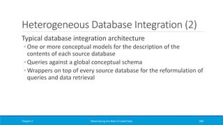 Heterogeneous Database Integration (2)
Typical database integration architecture
◦ One or more conceptual models for the description of the
contents of each source database
◦ Queries against a global conceptual schema
◦ Wrappers on top of every source database for the reformulation of
queries and data retrieval
Chapter 4 Materializing the Web of Linked Data 288
 