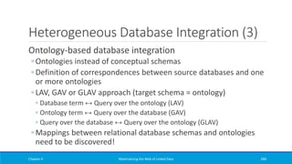 Heterogeneous Database Integration (3)
Ontology-based database integration
◦ Ontologies instead of conceptual schemas
◦ Definition of correspondences between source databases and one
or more ontologies
◦ LAV, GAV or GLAV approach (target schema = ontology)
◦ Database term ↔ Query over the ontology (LAV)
◦ Ontology term ↔ Query over the database (GAV)
◦ Query over the database ↔ Query over the ontology (GLAV)
◦ Mappings between relational database schemas and ontologies
need to be discovered!
Chapter 4 Materializing the Web of Linked Data 289
 