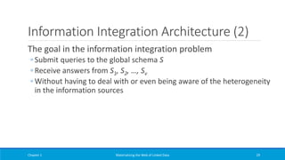 Information Integration Architecture (2)
The goal in the information integration problem
◦ Submit queries to the global schema S
◦ Receive answers from S1, S2, …, Sν
◦ Without having to deal with or even being aware of the heterogeneity
in the information sources
Chapter 1 Materializing the Web of Linked Data 29
 
