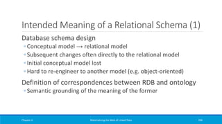 Intended Meaning of a Relational Schema (1)
Database schema design
◦ Conceptual model → relational model
◦ Subsequent changes often directly to the relational model
◦ Initial conceptual model lost
◦ Hard to re-engineer to another model (e.g. object-oriented)
Definition of correspondences between RDB and ontology
◦ Semantic grounding of the meaning of the former
Chapter 4 Materializing the Web of Linked Data 296
 