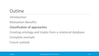 Outline
Introduction
Motivation-Benefits
Classification of approaches
Creating ontology and triples from a relational database
Complete example
Future outlook
Chapter 4 Materializing the Web of Linked Data 299
 