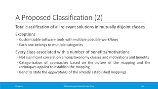 A Proposed Classification (2)
Total classification of all relevant solutions in mutually disjoint classes
Exceptions
◦ Customizable software tools with multiple possible workflows
◦ Each one belongs to multiple categories
Every class associated with a number of benefits/motivations
◦ Not significant correlation among taxonomy classes and motivations and benefits
◦ Categorization of approaches based on the nature of the mapping and the
techniques applied to establish the mapping
◦ Benefits state the applications of the already established mappings
Chapter 4 Materializing the Web of Linked Data 304
 