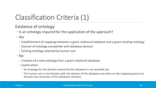 Classification Criteria (1)
Existence of ontology
◦ Is an ontology required for the application of the approach?
◦ Yes
◦ Establishment of mappings between a given relational database and a given existing ontology
◦ Domain of ontology compatible with database domain
◦ Existing ontology selected by human user
◦ No
◦ Creation of a new ontology from a given relational database
◦ Useful when:
◦ An ontology for the domain covered by the database is not available yet
◦ The human user is not familiar with the domain of the database and relies on the mapping process to
discover the semantics of the database contents
Chapter 4 Materializing the Web of Linked Data 305
 