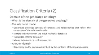 Classification Criteria (2)
Domain of the generated ontology
◦ What is the domain of the generated ontology?
◦ The relational model
◦ Generated ontology consists of concepts and relationships that reflect the
constructs of the relational model
◦ Mirrors the structure of the input relational database
◦ “Database schema ontology”
◦ Mainly automatic class of approaches
◦ Another domain
◦ Depending on the domain described by the contents of the input database
Chapter 4 Materializing the Web of Linked Data 306
 
