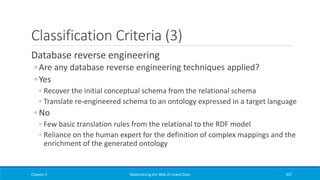 Classification Criteria (3)
Database reverse engineering
◦ Are any database reverse engineering techniques applied?
◦ Yes
◦ Recover the initial conceptual schema from the relational schema
◦ Translate re-engineered schema to an ontology expressed in a target language
◦ No
◦ Few basic translation rules from the relational to the RDF model
◦ Reliance on the human expert for the definition of complex mappings and the
enrichment of the generated ontology
Chapter 4 Materializing the Web of Linked Data 307
 