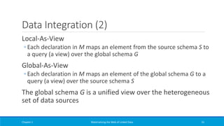 Data Integration (2)
Local-As-View
◦ Each declaration in M maps an element from the source schema S to
a query (a view) over the global schema G
Global-As-View
◦ Each declaration in M maps an element of the global schema G to a
query (a view) over the source schema S
The global schema G is a unified view over the heterogeneous
set of data sources
Chapter 1 Materializing the Web of Linked Data 31
 