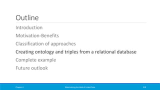 Outline
Introduction
Motivation-Benefits
Classification of approaches
Creating ontology and triples from a relational database
Complete example
Future outlook
Chapter 4 Materializing the Web of Linked Data 318
 