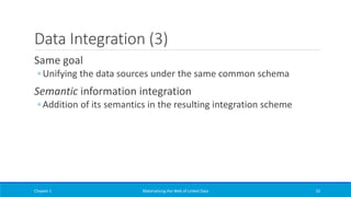 Data Integration (3)
Same goal
◦ Unifying the data sources under the same common schema
Semantic information integration
◦ Addition of its semantics in the resulting integration scheme
Chapter 1 Materializing the Web of Linked Data 32
 
