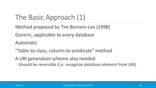 The Basic Approach (1)
Method proposed by Tim Berners-Lee (1998)
Generic, applicable to every database
Automatic
“Table-to-class, column-to-predicate” method
A URI generation scheme also needed
◦ Should be reversible (i.e. recognize database element from URI)
Chapter 4 Materializing the Web of Linked Data 321
 