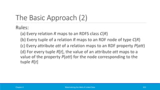 The Basic Approach (2)
Rules:
(a) Every relation R maps to an RDFS class C(R)
(b) Every tuple of a relation R maps to an RDF node of type C(R)
(c) Every attribute att of a relation maps to an RDF property P(att)
(d) For every tuple R[t], the value of an attribute att maps to a
value of the property P(att) for the node corresponding to the
tuple R[t]
Chapter 4 Materializing the Web of Linked Data 322
 