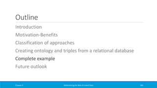 Outline
Introduction
Motivation-Benefits
Classification of approaches
Creating ontology and triples from a relational database
Complete example
Future outlook
Chapter 4 Materializing the Web of Linked Data 342
 