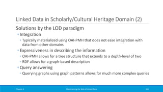 Linked Data in Scholarly/Cultural Heritage Domain (2)
Solutions by the LOD paradigm
◦ Integration
◦ Typically materialized using OAI-PMH that does not ease integration with
data from other domains
◦ Expressiveness in describing the information
◦ OAI-PMH allows for a tree structure that extends to a depth-level of two
◦ RDF allows for a graph-based description
◦ Query answering
◦ Querying graphs using graph patterns allows for much more complex queries
Chapter 4 Materializing the Web of Linked Data 344
 