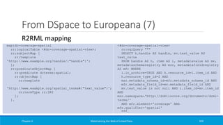 From DSpace to Europeana (7)
Chapter 4 Materializing the Web of Linked Data 359
map:dc-coverage-spatial
rr:logicalTable <#dc-coverage-spatial-view>;
rr:subjectMap [
rr:template
'http://www.example.org/handle/{"handle"}';
];
rr:predicateObjectMap [
rr:predicate dcterms:spatial;
rr:objectMap [
rr:template
'http://www.example.org/spatial_terms#{"text_value"}';
rr:termType rr:IRI
];
].
<#dc-coverage-spatial-view>
rr:sqlQuery """
SELECT h.handle AS handle, mv.text_value AS
text_value
FROM handle AS h, item AS i, metadatavalue AS mv,
metadataschemaregistry AS msr, metadatafieldregistry
AS mfr WHERE
i.in_archive=TRUE AND h.resource_id=i.item_id AND
h.resource_type_id=2 AND
msr.metadata_schema_id=mfr.metadata_schema_id AND
mfr.metadata_field_id=mv.metadata_field_id AND
mv.text_value is not null AND i.item_id=mv.item_id
AND
msr.namespace='http://dublincore.org/documents/dcmi-
terms/'
AND mfr.element='coverage' AND
mfr.qualifier='spatial'
""".
R2RML mapping
 