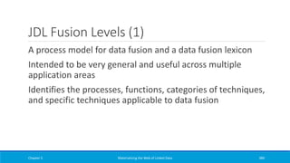 JDL Fusion Levels (1)
A process model for data fusion and a data fusion lexicon
Intended to be very general and useful across multiple
application areas
Identifies the processes, functions, categories of techniques,
and specific techniques applicable to data fusion
Chapter 5 Materializing the Web of Linked Data 380
 