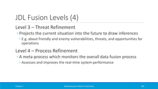 JDL Fusion Levels (4)
Level 3 – Threat Refinement
◦ Projects the current situation into the future to draw inferences
◦ E.g. about friendly and enemy vulnerabilities, threats, and opportunities for
operations
Level 4 – Process Refinement
◦ A meta-process which monitors the overall data fusion process
◦ Assesses and improves the real-time system performance
Chapter 5 Materializing the Web of Linked Data 383
 