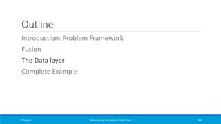 Outline
Introduction: Problem Framework
Fusion
The Data layer
Complete Example
Chapter 5 Materializing the Web of Linked Data 385
 
