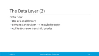 The Data Layer (2)
Data flow
◦ Use of a middleware
◦ Semantic annotation → Knowledge Base
◦ Ability to answer semantic queries
Chapter 5 Materializing the Web of Linked Data 387
 