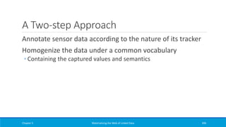 A Two-step Approach
Annotate sensor data according to the nature of its tracker
Homogenize the data under a common vocabulary
◦ Containing the captured values and semantics
Chapter 5 Materializing the Web of Linked Data 396
 