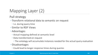 Mapping Layer (2)
Pull strategy
◦ Transform relational data to semantic on request
◦ I.e. during query time
◦ Similar to RDF Views
◦ Advantages
◦ Actual mapping defined at semantic level
◦ Data transformed on request
◦ The ontology will accumulate instances needed for the actual query evaluation
◦ Disadvantages
◦ Could lead to longer response times during queries
Chapter 5 Materializing the Web of Linked Data 408
 