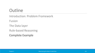 Outline
Introduction: Problem Framework
Fusion
The Data layer
Rule-based Reasoning
Complete Example
Chapter 5 Materializing the Web of Linked Data 422
 