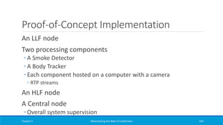 Proof-of-Concept Implementation
An LLF node
Two processing components
◦ A Smoke Detector
◦ A Body Tracker
◦ Each component hosted on a computer with a camera
◦ RTP streams
An HLF node
A Central node
◦ Overall system supervision
Chapter 5 Materializing the Web of Linked Data 424
 