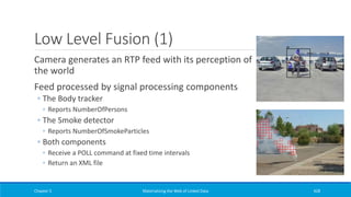 Low Level Fusion (1)
Camera generates an RTP feed with its perception of
the world
Feed processed by signal processing components
◦ The Body tracker
◦ Reports NumberOfPersons
◦ The Smoke detector
◦ Reports NumberOfSmokeParticles
◦ Both components
◦ Receive a POLL command at fixed time intervals
◦ Return an XML file
Chapter 5 Materializing the Web of Linked Data 428
 
