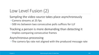 Low Level Fusion (2)
Sampling the video source takes place asynchronously
◦ Camera streams at 25 fps
◦ 500 ms between two consecutive polls suffices for LLF
Tracking a person is more demanding than detecting it
◦ Implies comparing consecutive frames
Asynchronous processing
◦ The camera fps rate not aligned with the produced message rate
Chapter 5 Materializing the Web of Linked Data 429
 