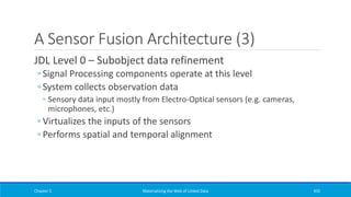 A Sensor Fusion Architecture (3)
JDL Level 0 – Subobject data refinement
◦ Signal Processing components operate at this level
◦ System collects observation data
◦ Sensory data input mostly from Electro-Optical sensors (e.g. cameras,
microphones, etc.)
◦ Virtualizes the inputs of the sensors
◦ Performs spatial and temporal alignment
Chapter 5 Materializing the Web of Linked Data 435
 
