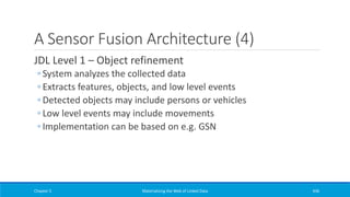 A Sensor Fusion Architecture (4)
JDL Level 1 – Object refinement
◦ System analyzes the collected data
◦ Extracts features, objects, and low level events
◦ Detected objects may include persons or vehicles
◦ Low level events may include movements
◦ Implementation can be based on e.g. GSN
Chapter 5 Materializing the Web of Linked Data 436
 